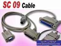 Mitsubishi SC-09 PLC Cable